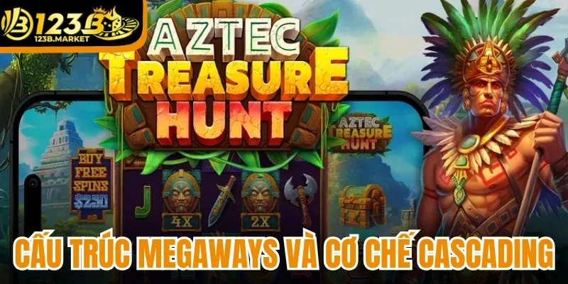 Cấu trúc Megaways và cơ chế nổ Cascading