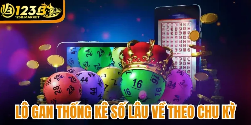 Lô gan thống kê số lâu chưa về để nuôi theo chu kỳ