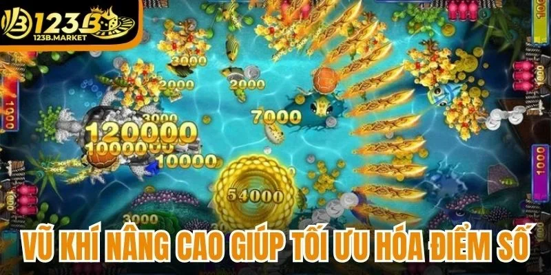 Vũ khí nâng cao giúp tối ưu hóa điểm số